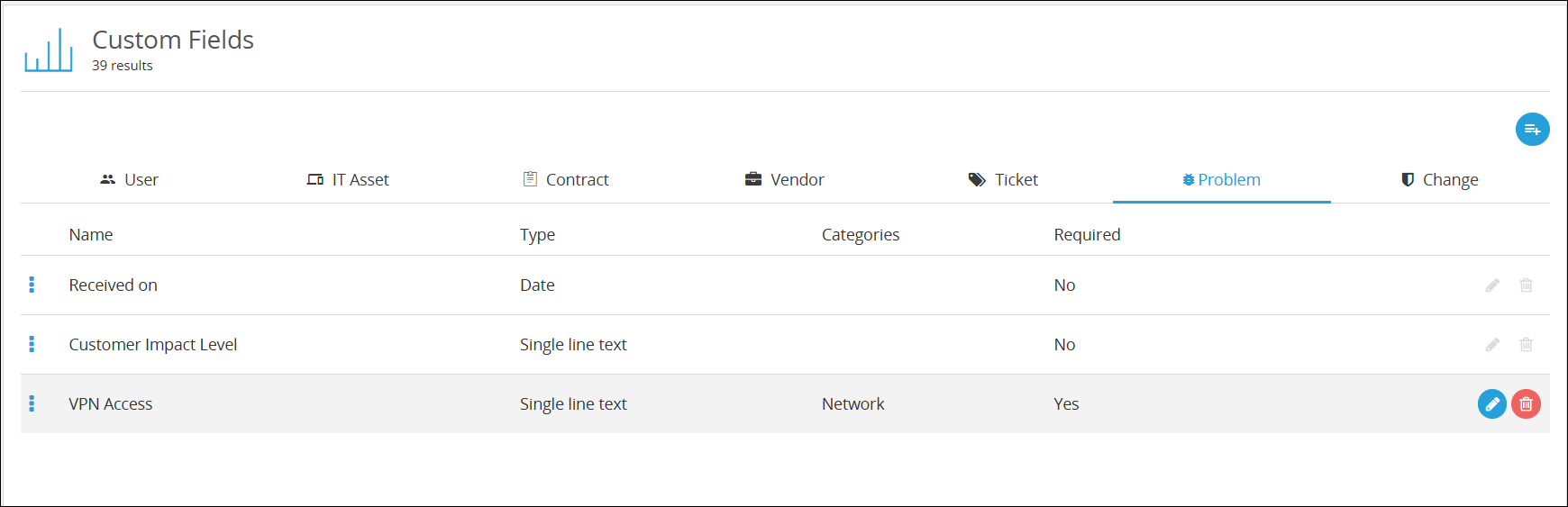 Custom problem field list