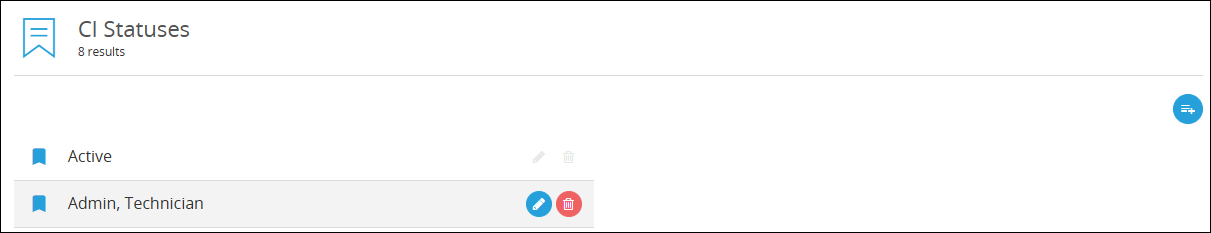 CI Statuses