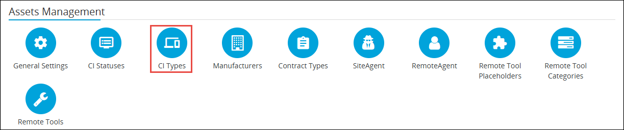 CI Types