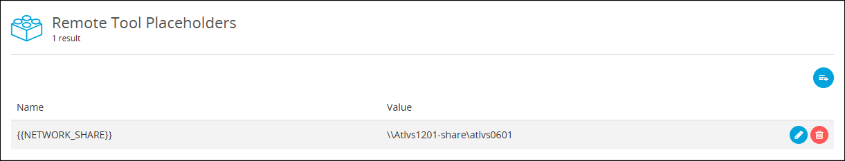 Remote Tool Placeholders List